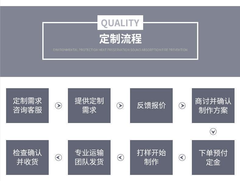 <a href=http://www.changjiangwf.com.cn/e/tags/?tagname=%E5%8F%AF%E6%8B%86%E5%8D%B8%E4%BF%9D%E6%B8%A9%E8%A1%A3 target=_blank class=infotextkey><a href=http://www.changjiangwf.com.cn/e/tags/?tagname=%E5%8F%AF%E6%8B%86%E5%8D%B8%E4%BF%9D%E6%B8%A9%E8%A1%A3 target=_blank class=infotextkey>可拆卸<a href=http://www.changjiangwf.com.cn/e/tags/?tagname=%E4%BF%9D%E6%B8%A9%E8%A1%A3 target=_blank class=infotextkey>保溫衣</a></a></a>