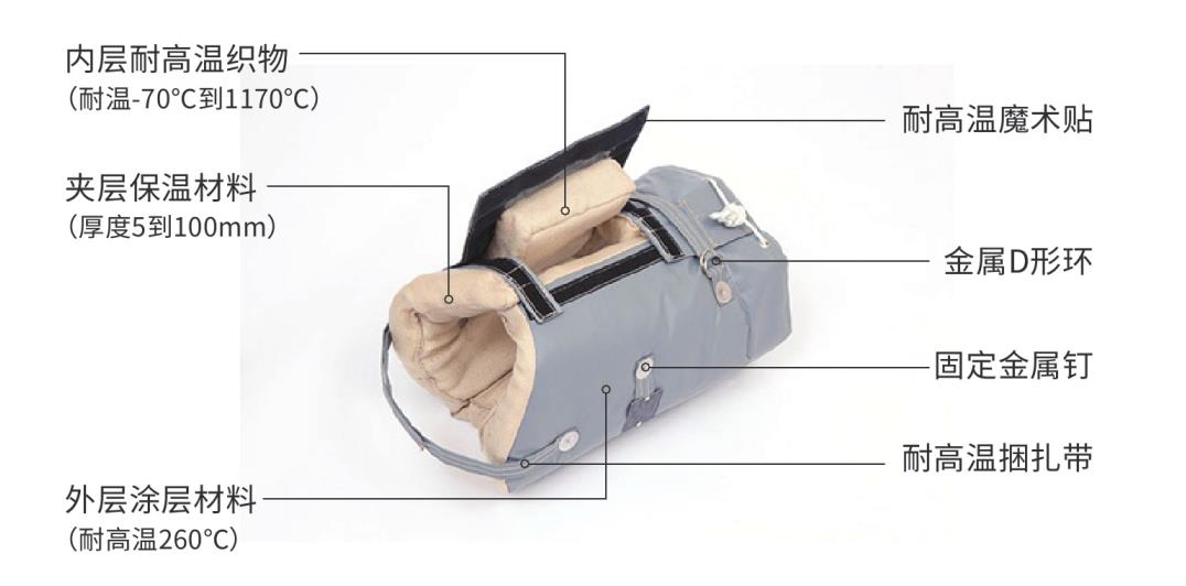 <a href=http://www.changjiangwf.com.cn/e/tags/?tagname=%E9%98%80%E9%97%A8%E4%BF%9D%E6%B8%A9%E5%A5%97 target=_blank class=infotextkey><a href=http://www.changjiangwf.com.cn/e/tags/?tagname=%E9%98%80%E9%97%A8%E4%BF%9D%E6%B8%A9 target=_blank class=infotextkey>閥門保溫</a>套</a>